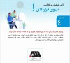 بکارگیری نيروی قراردادی شركت‌ معدنی و صنعتی گل‌گهر (فراخوان ۴)