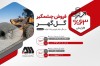 عملکرد چشمگیر گل‌گهر در فروش محصولات